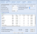 CM Retry Options Web Client