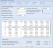 Editing Retry Entries - Web client