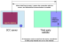 Web Chat Overview