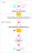 Dual-channel recording workflow